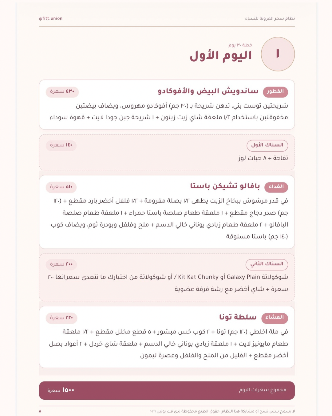 اليوم الأول من نظام سحر المرونة: فطور، سناك، غداء، سناك، وعشاء، بمجموع 1500 سعرة