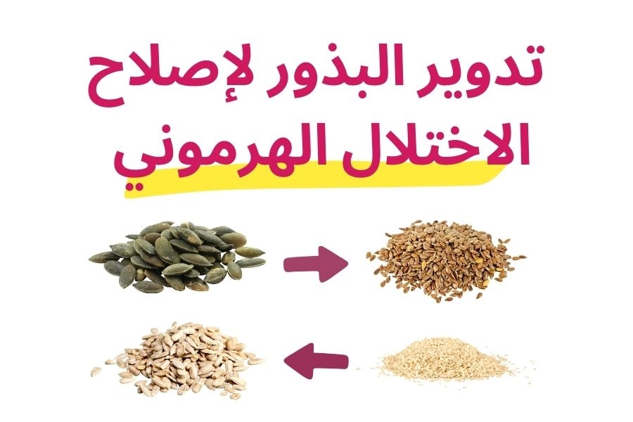 تدوير البذور لإصلاح اختلال الهرمونات