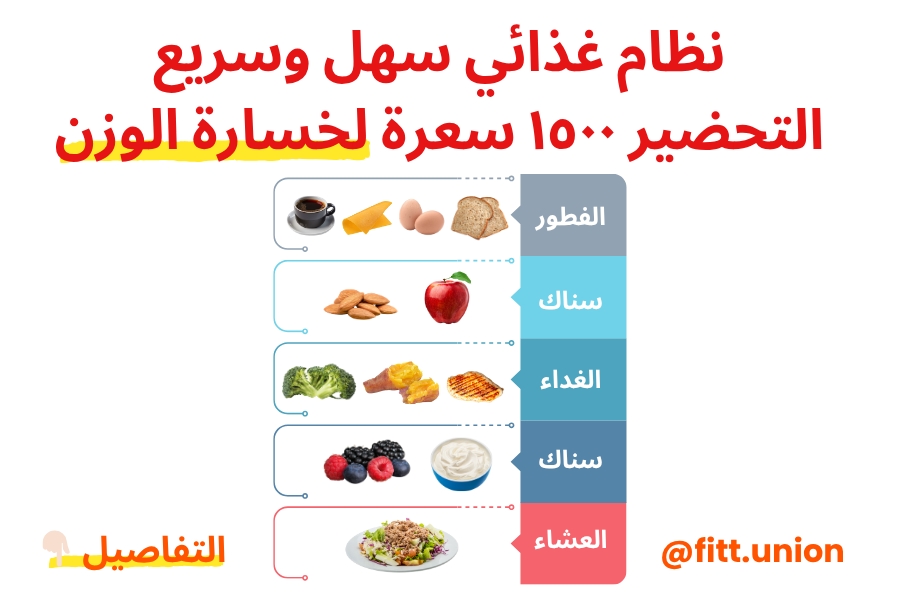 نظام غذائي سهل وسريع التحضير ١٥٠٠ سعرة لخسارة الوزن